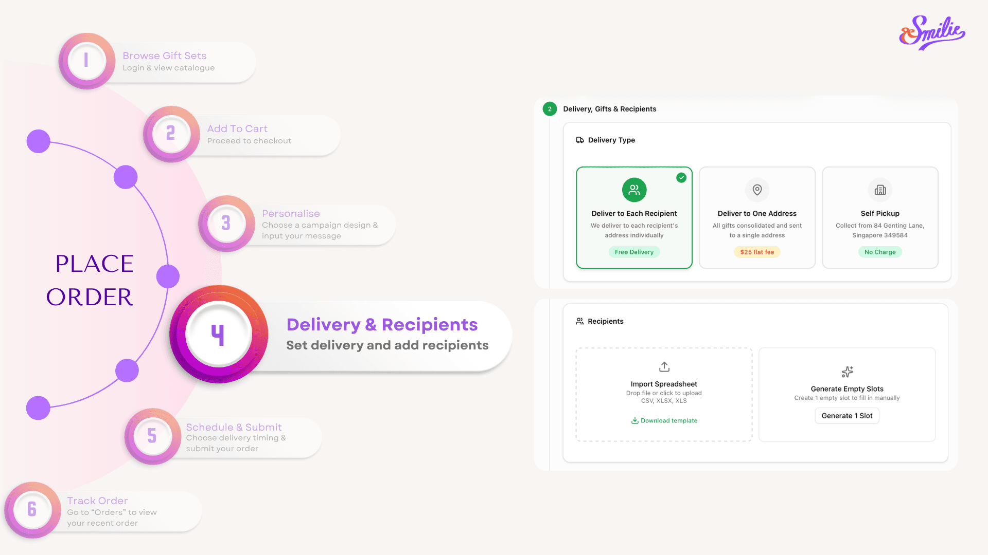 New user guide slide 5
