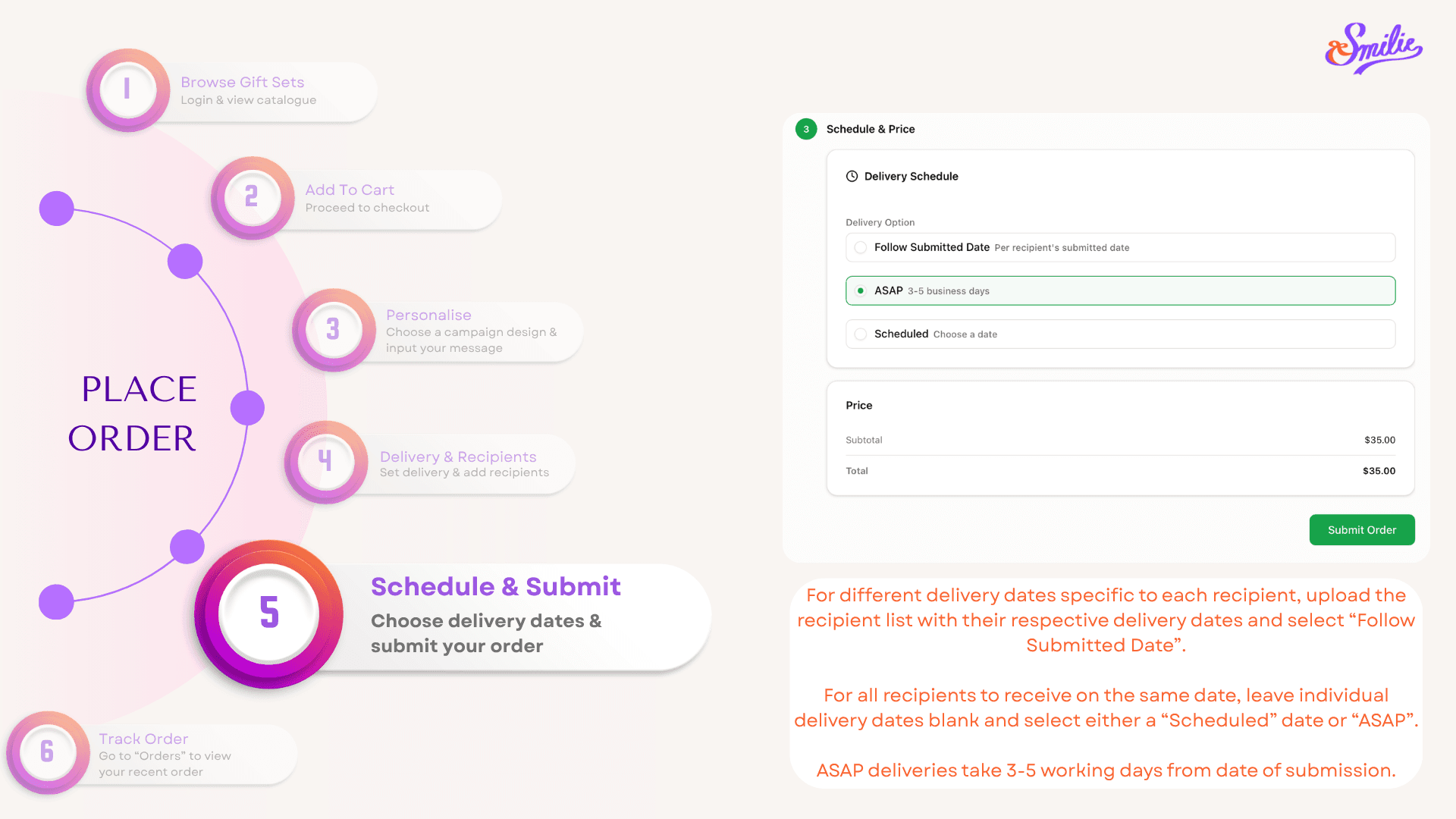New user guide slide 6